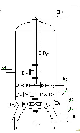 过滤器技术-活性炭过滤器